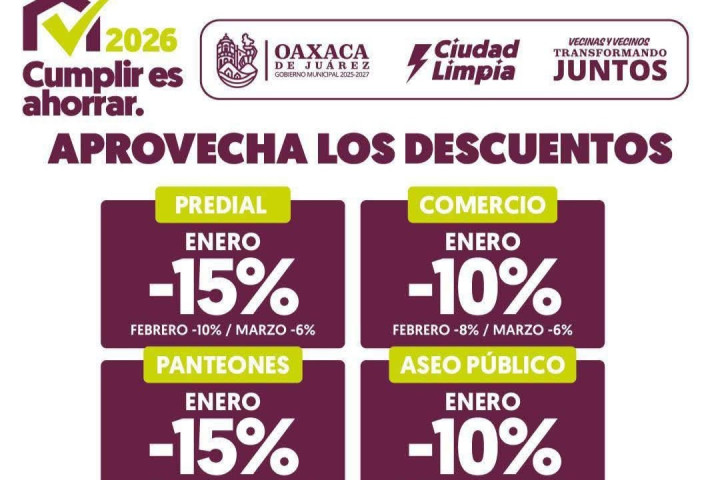 Continúan vigentes los descuentos en el pago del predial en Oaxaca de Juárez